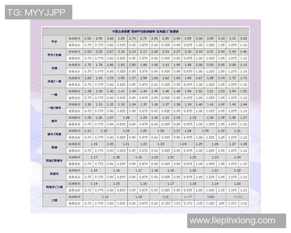 官方足球竞猜平台揭秘助你轻松赢取丰厚奖金的秘诀与技巧 官方足球竞猜平台揭秘助你轻松赢取丰厚奖金的秘诀与技巧