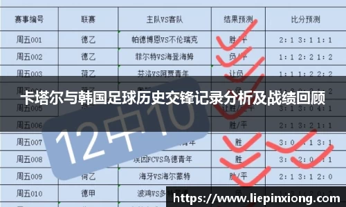 卡塔尔与韩国足球历史交锋记录分析及战绩回顾