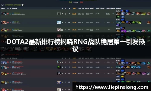 DOTA2最新排行榜揭晓RNG战队稳居第一引发热议