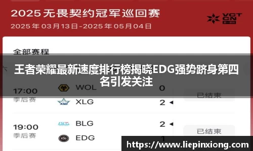 王者荣耀最新速度排行榜揭晓EDG强势跻身第四名引发关注