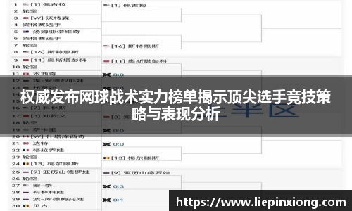 权威发布网球战术实力榜单揭示顶尖选手竞技策略与表现分析