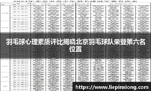 羽毛球心理素质评比揭晓北京羽毛球队荣登第六名位置