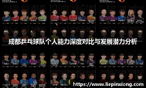 成都乒乓球队个人能力深度对比与发展潜力分析